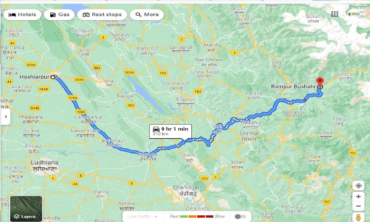 hoshiarpur-to-rampur-bushahr-one-way