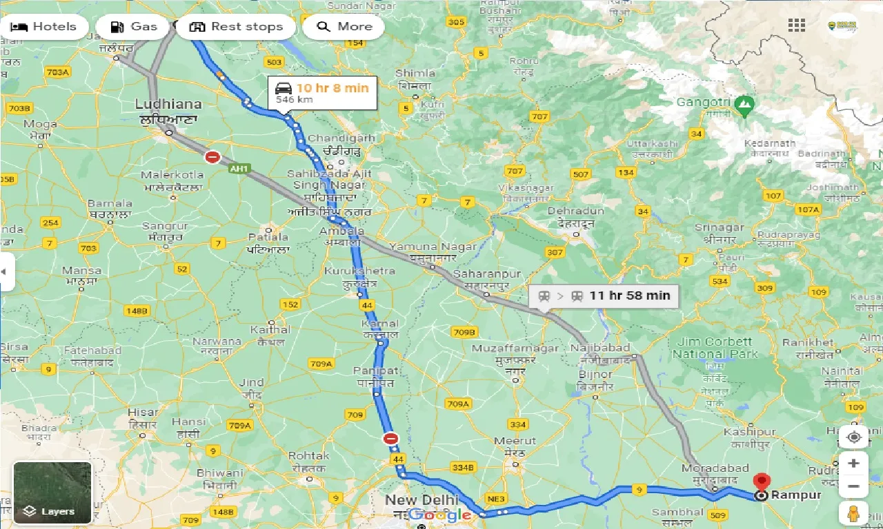hoshiarpur-to-rampur-taxi