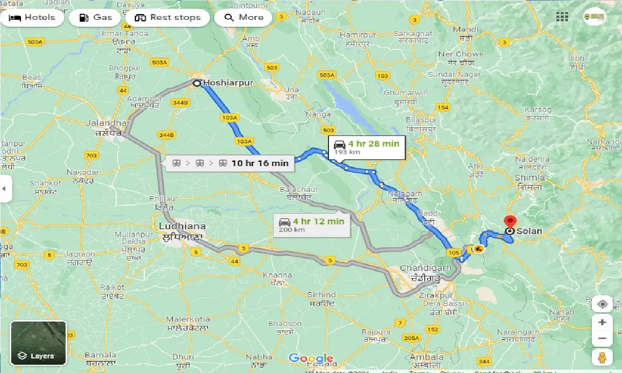 hoshiarpur-to-solan-taxi