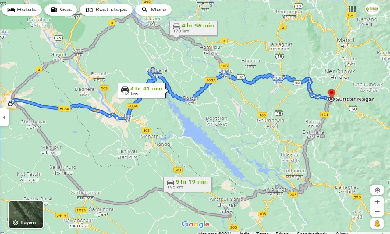 hoshiarpur-to-sunder-nagar-taxi