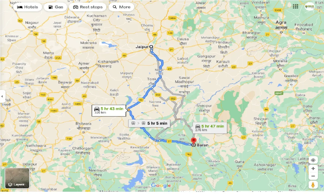 jaipur-to-baran-round-trip