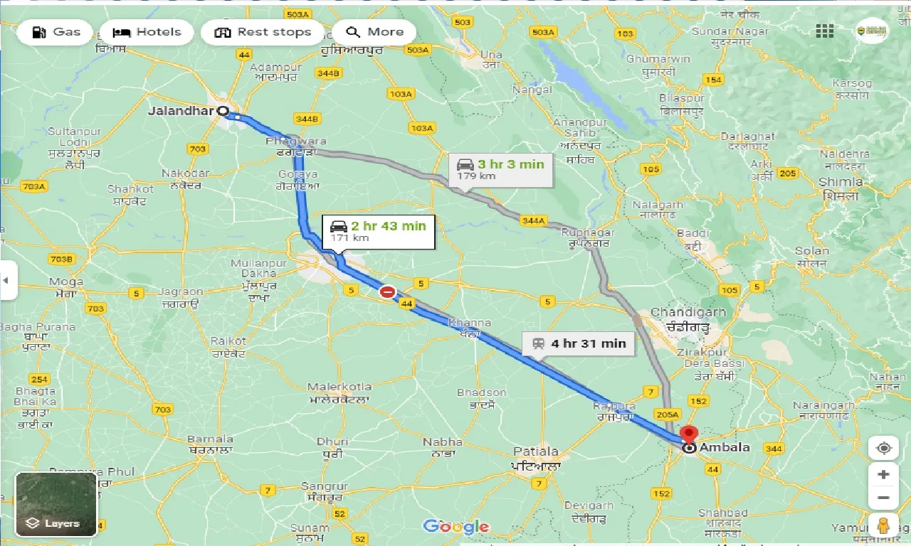 jalandhar-to-ambala-round-trip