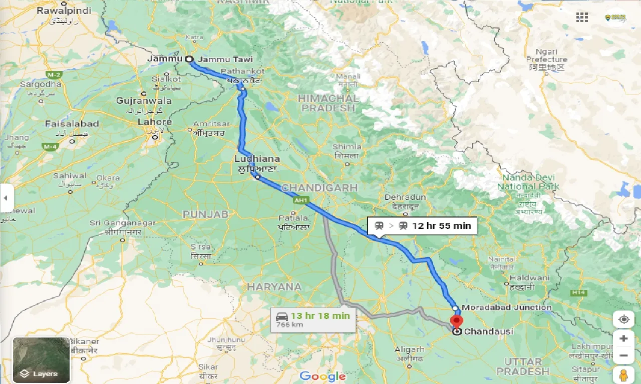 jammu-to-chandausi-taxi
