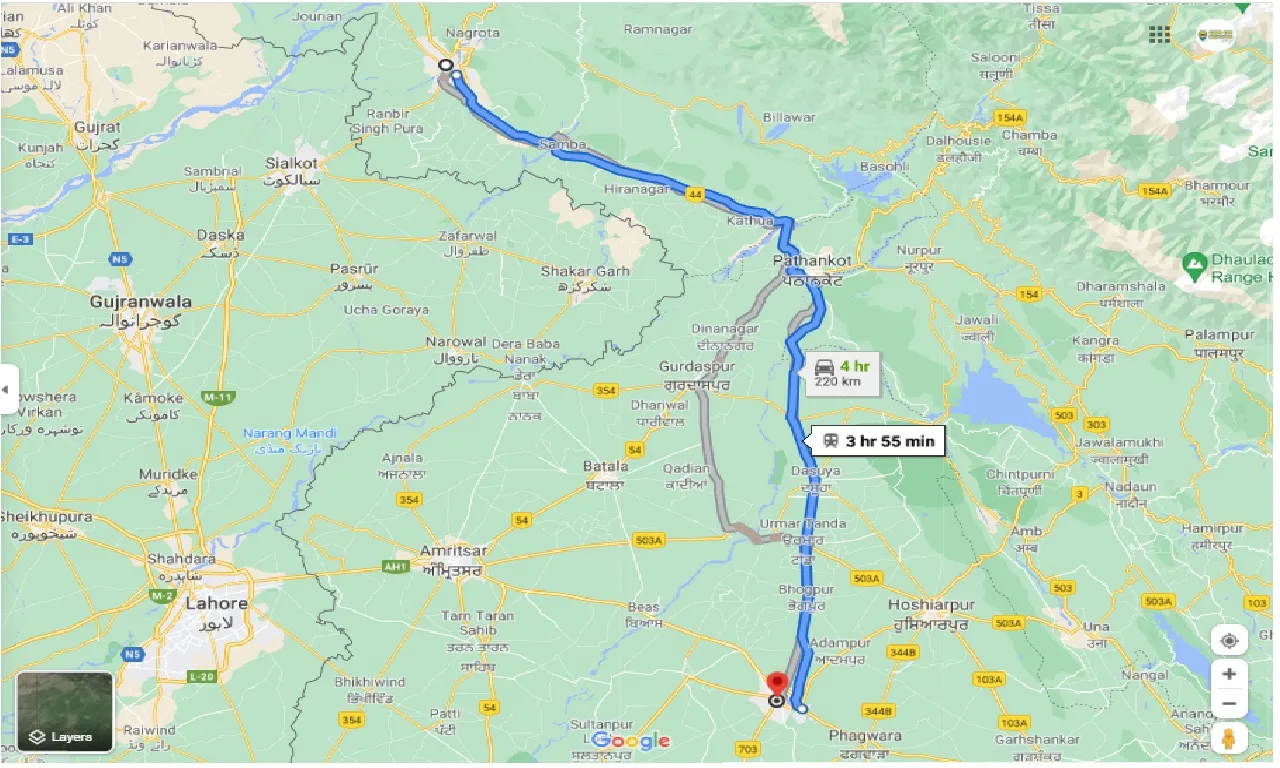 jammu-to-jalandhar-round-trip