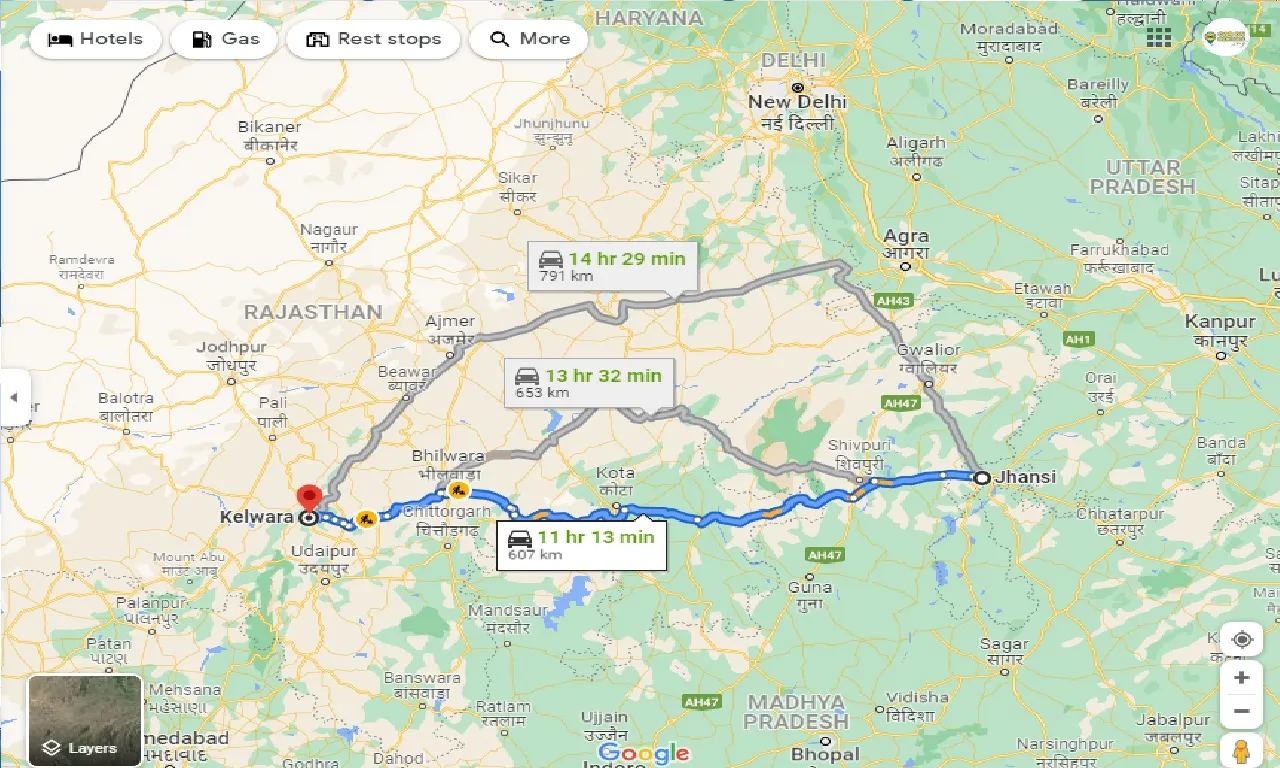 jhansi-to-kelwara-taxi