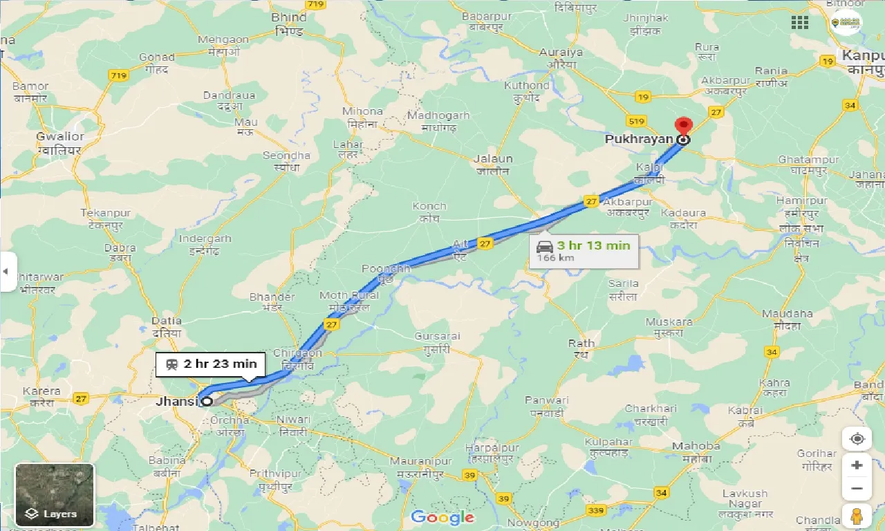 jhansi-to-pukhrayan-taxi