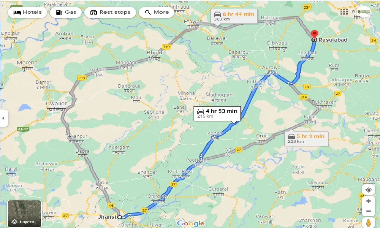 jhansi-to-rasulabad-taxi