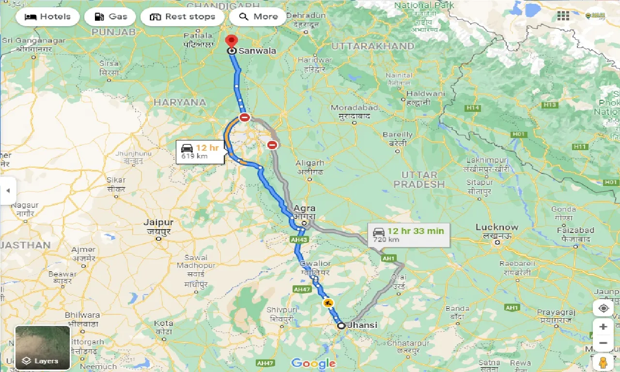 jhansi-to-sanwala-taxi