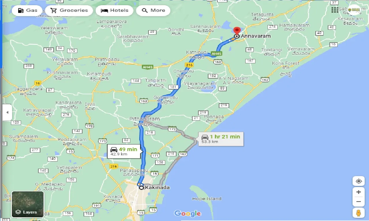 kakinada-to-annavaram-round-trip