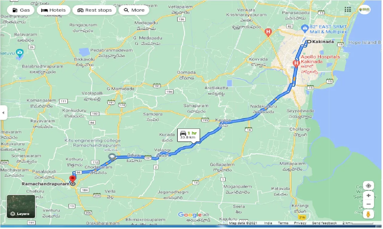 kakinada-to-ramachandrapuram-round-trip