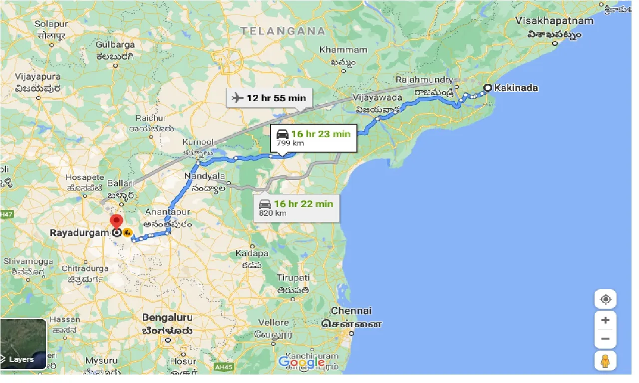 kakinada-to-rayadurgam-one-way