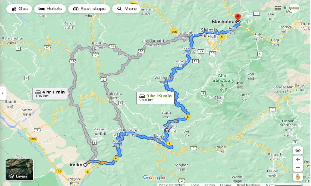 kalka-to-mashobra-round-trip