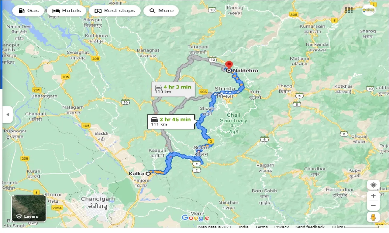 kalka-to-naldehra-round-trip