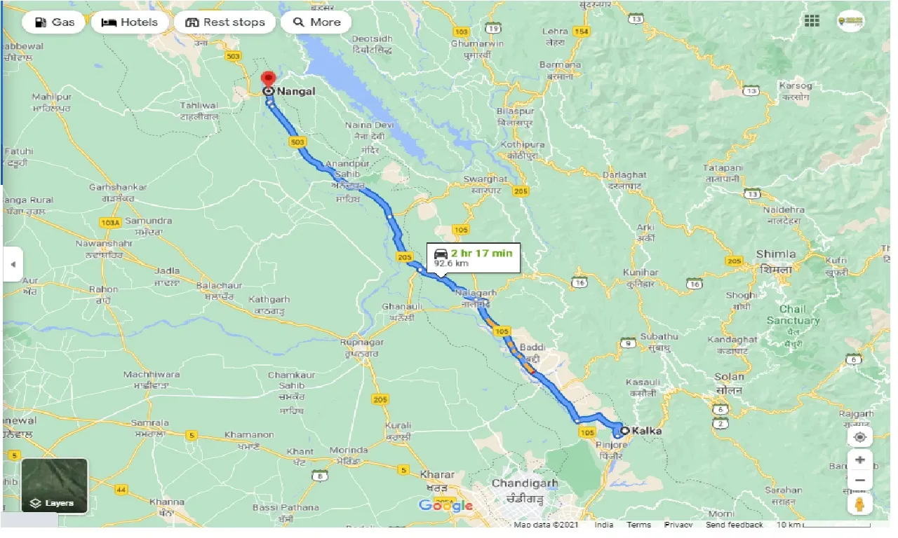 kalka-to-nangal-round-trip