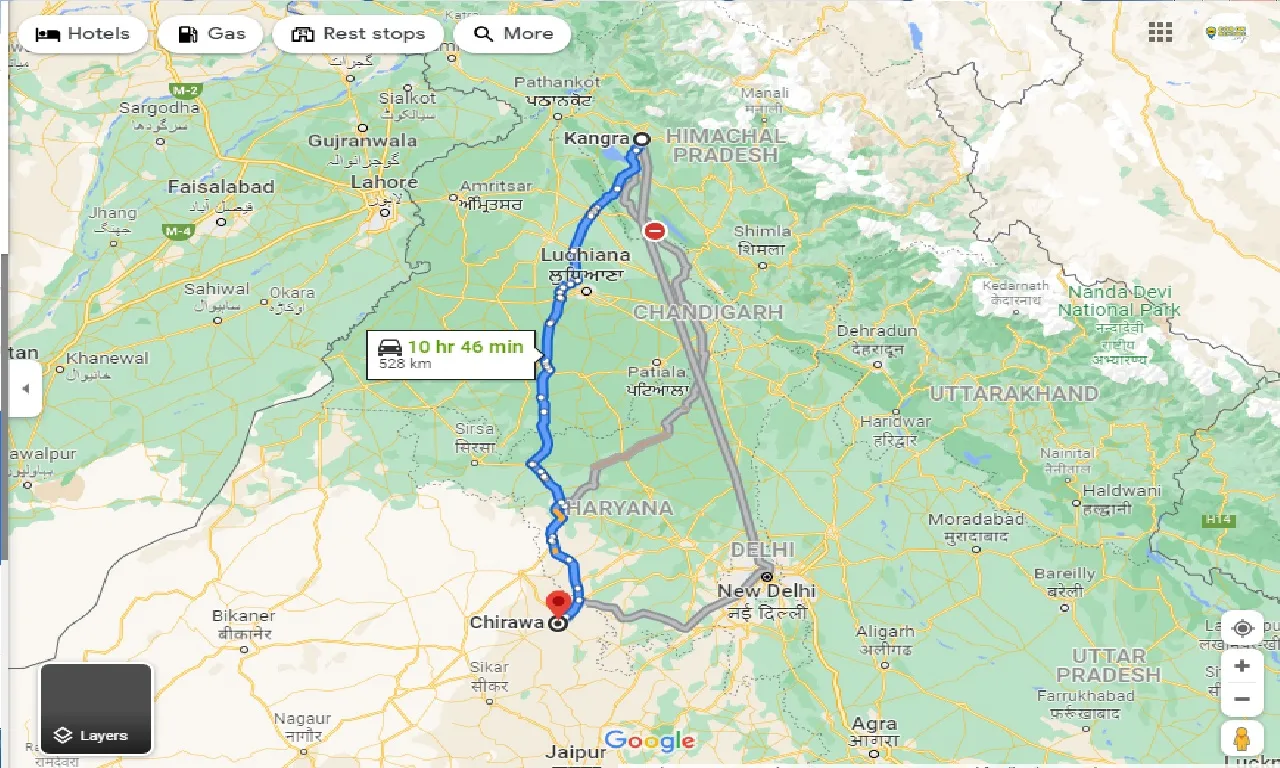 kangra-to-chirawa-taxi