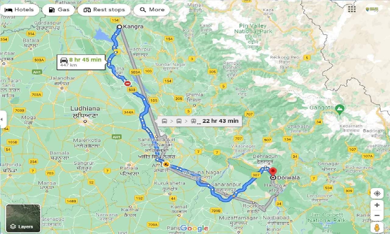 kangra-to-doiwala-taxi