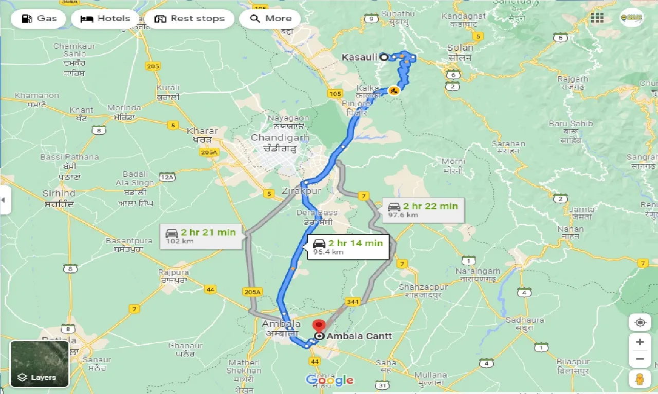 kasauli-to-ambala-cantt-taxi