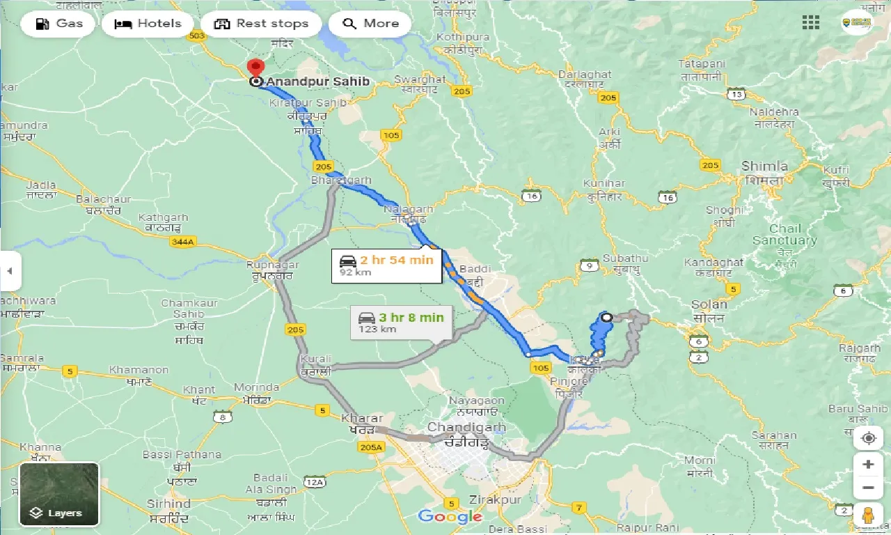 kasauli-to-anandpur-sahib-taxi