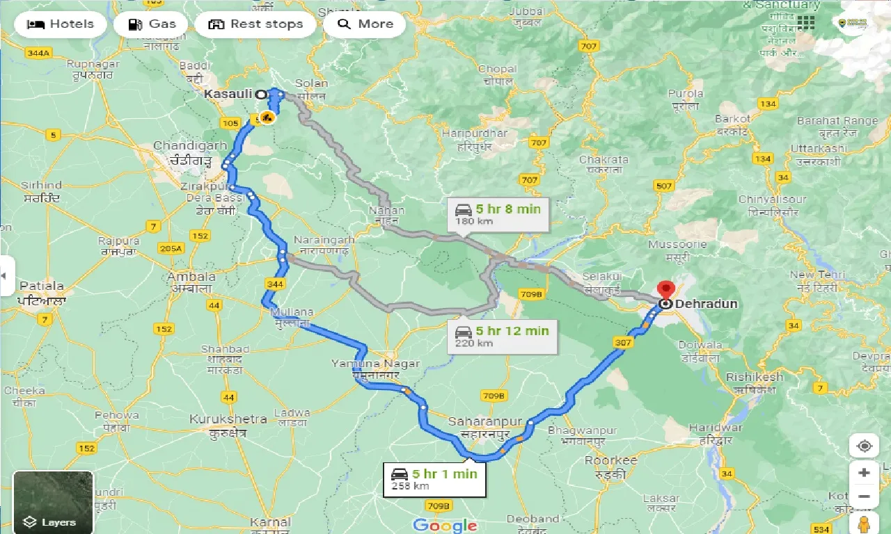 kasauli-to-dehradun-one-way