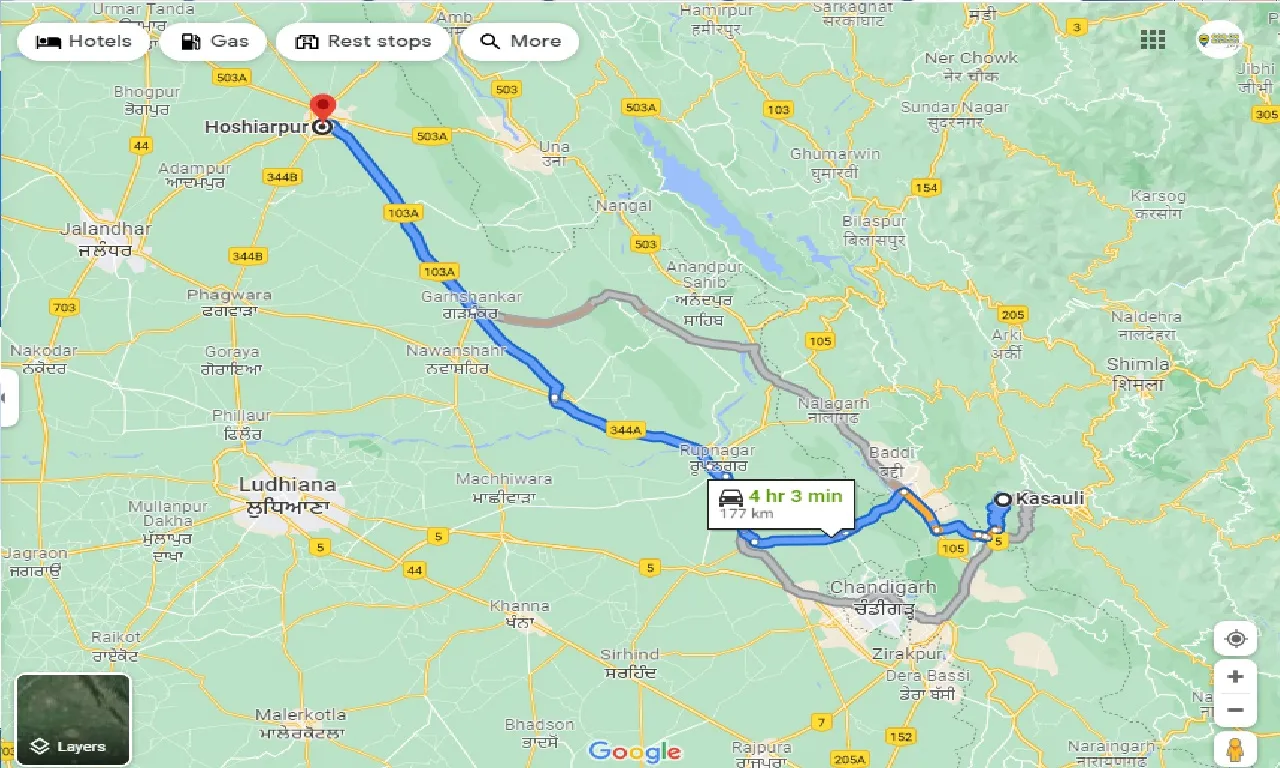 kasauli-to-hoshiarpur-taxi