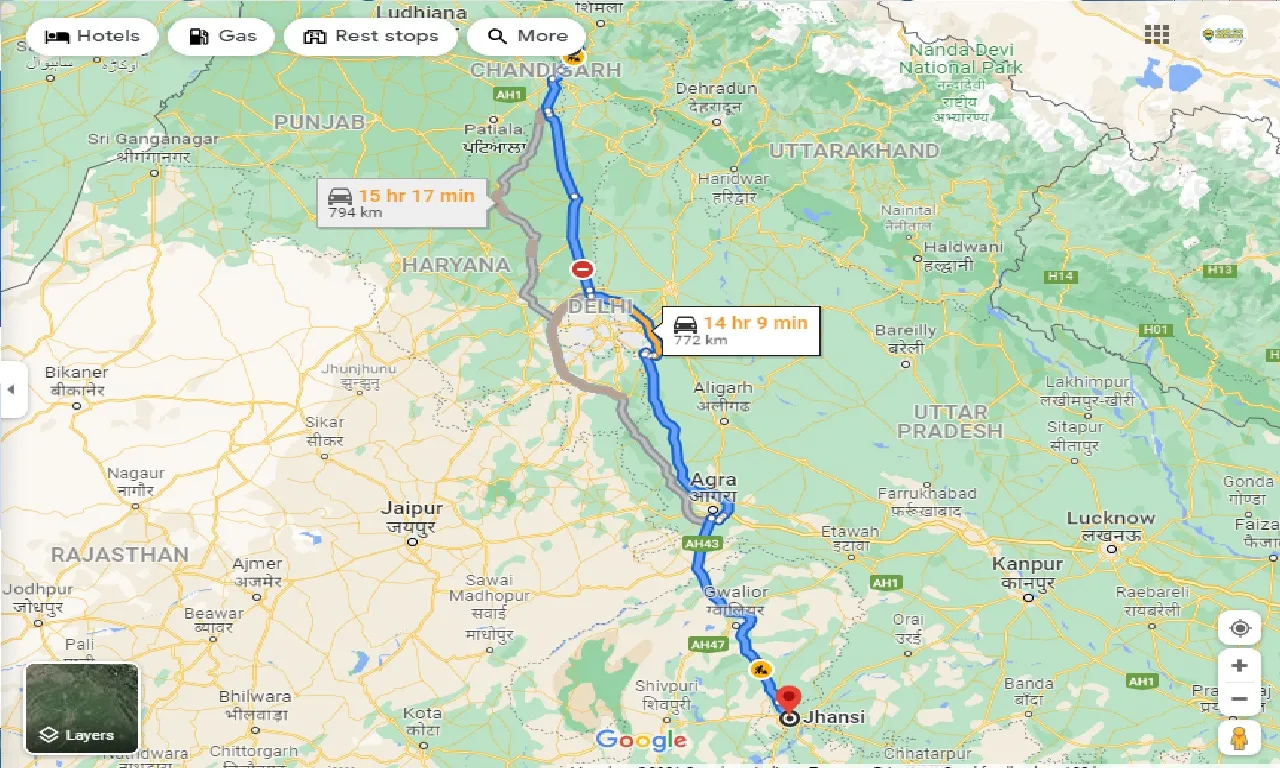 kasauli-to-jhansi-taxi