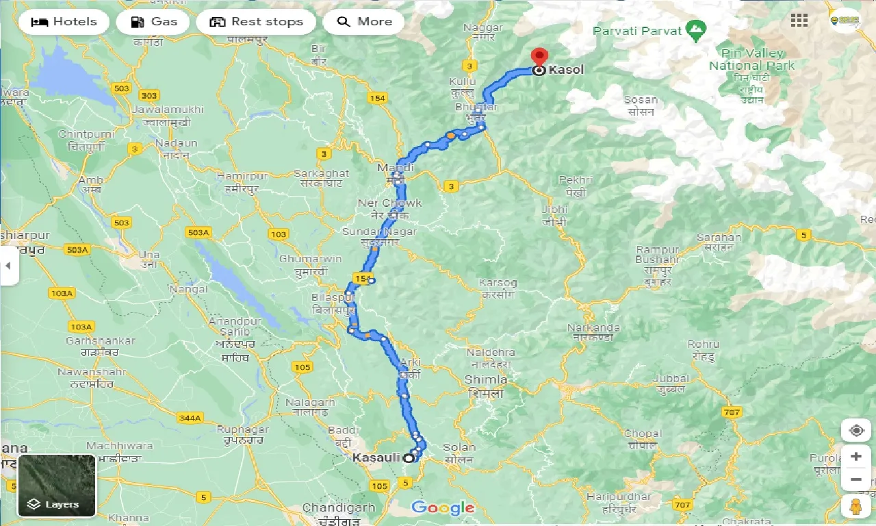 kasauli-to-kasol-taxi