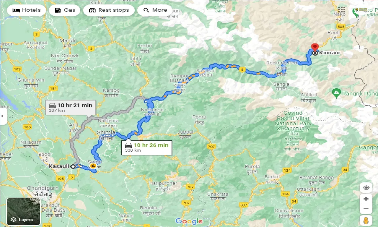 kasauli-to-kinnaur-one-way