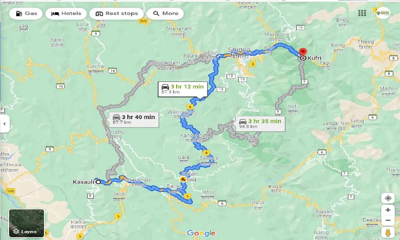 kasauli-to-kufri-one-way