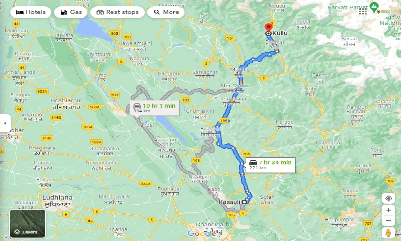 kasauli-to-kullu-taxi