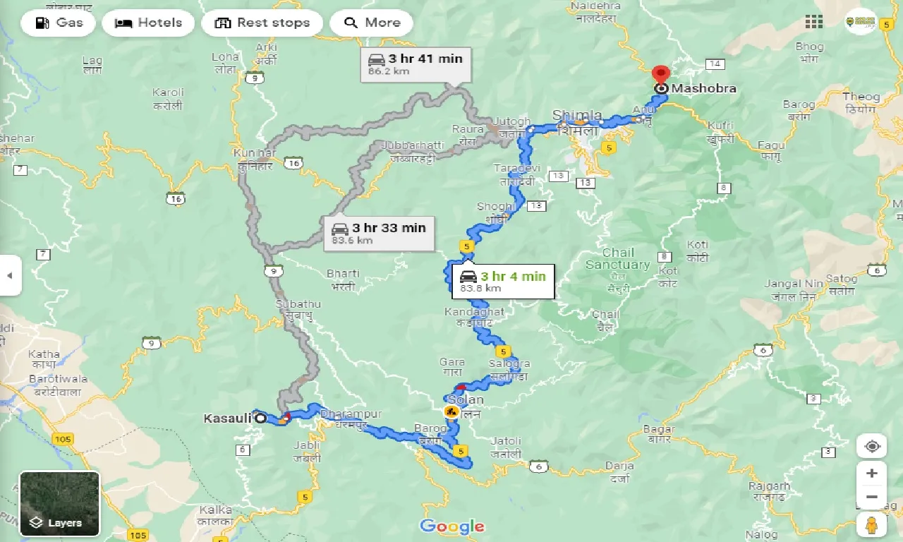 kasauli-to-mashobra-taxi