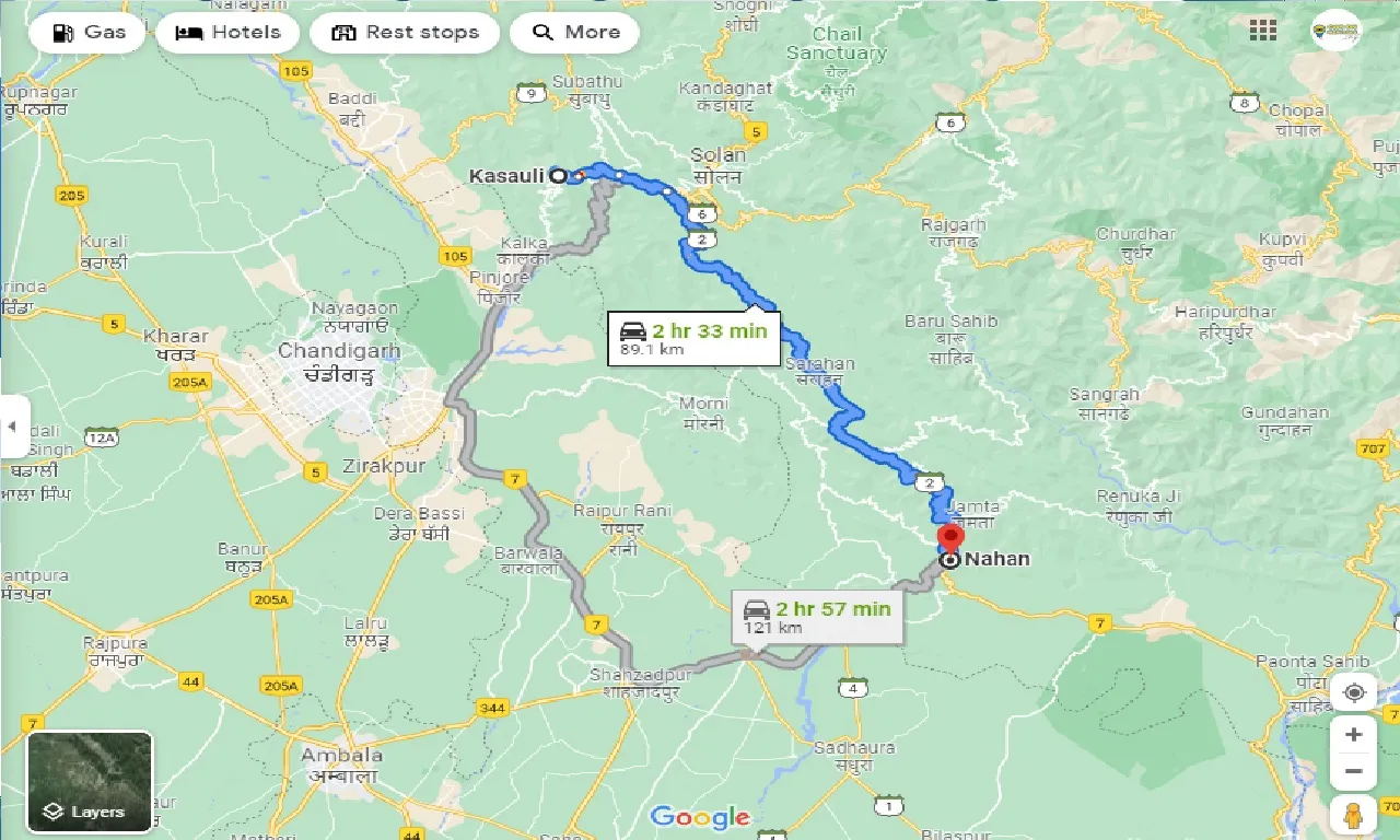 kasauli-to-nahan-taxi