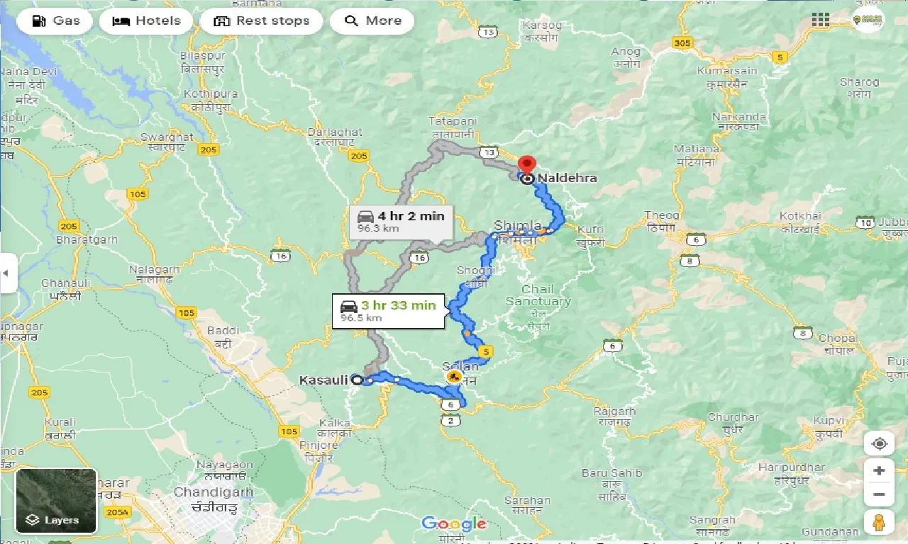 kasauli-to-naldehra-taxi