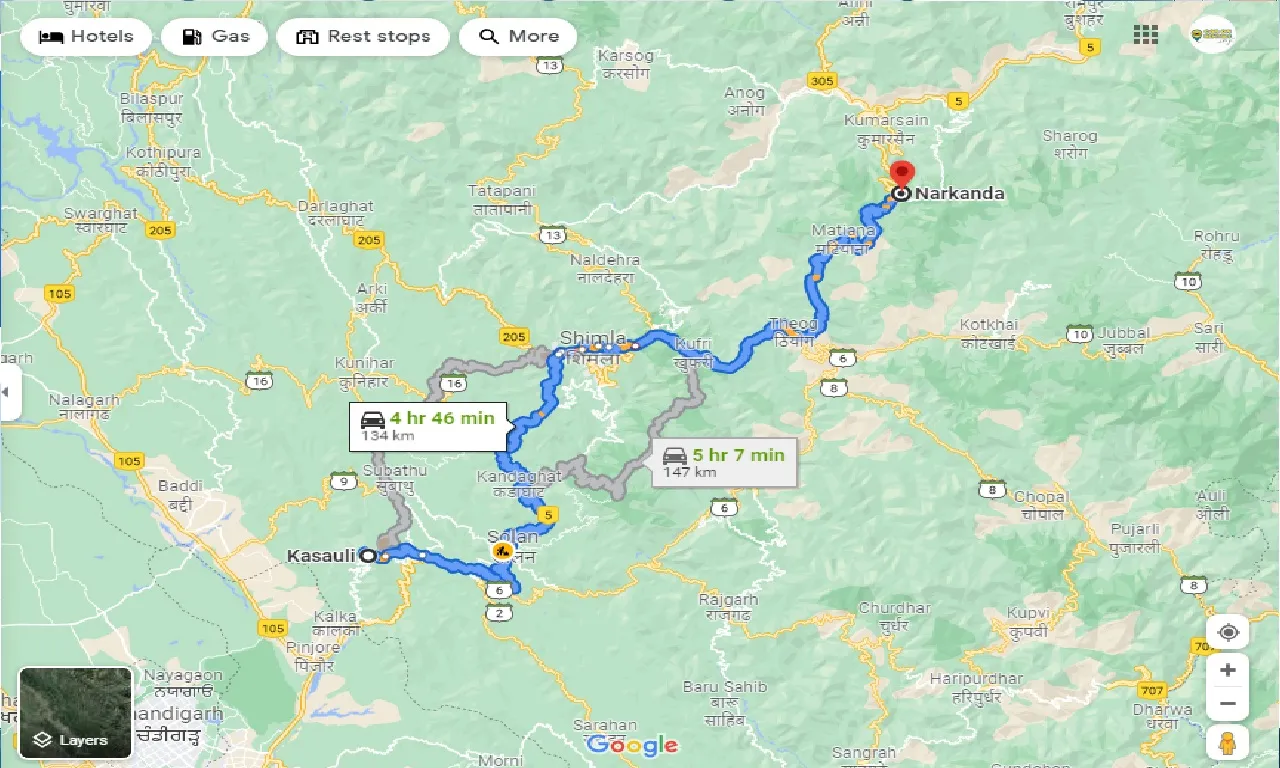 kasauli-to-narkanda-one-way