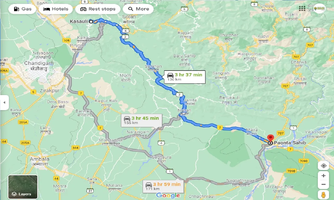 kasauli-to-paonta-sahib-one-way