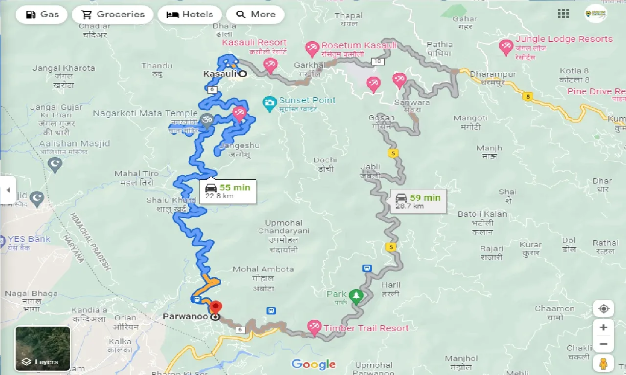 kasauli-to-parwanu-taxi