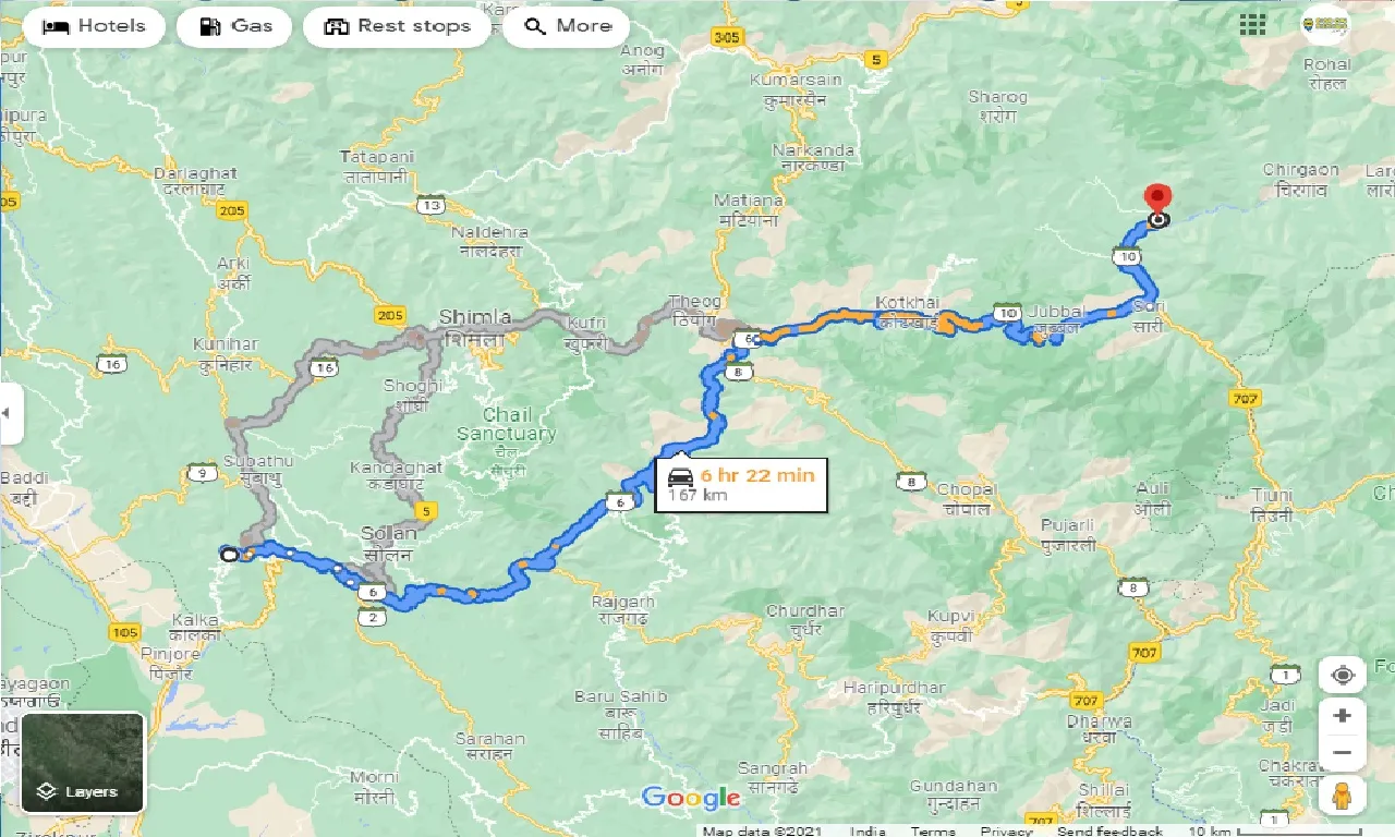 kasauli-to-rohru-one-way