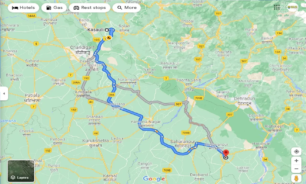 kasauli-to-roorkee-taxi