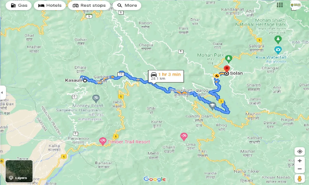 kasauli-to-solan-taxi