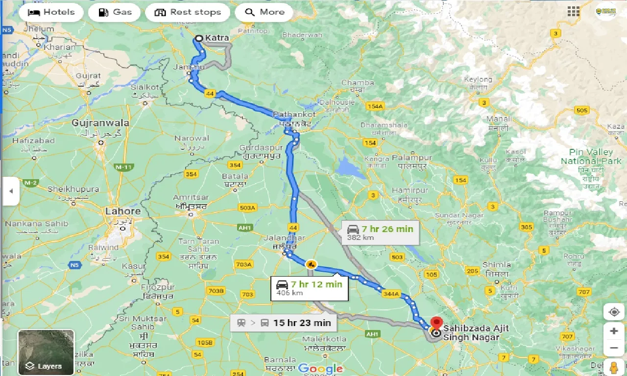 katra-to-sahibzada-ajit-singh-nagar-taxi
