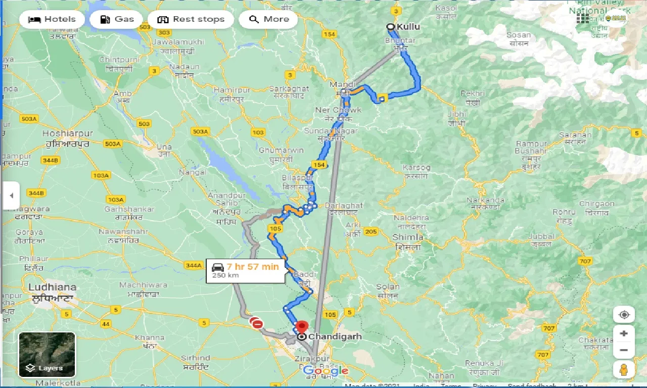 kullu-to-chandigarh-round-trip