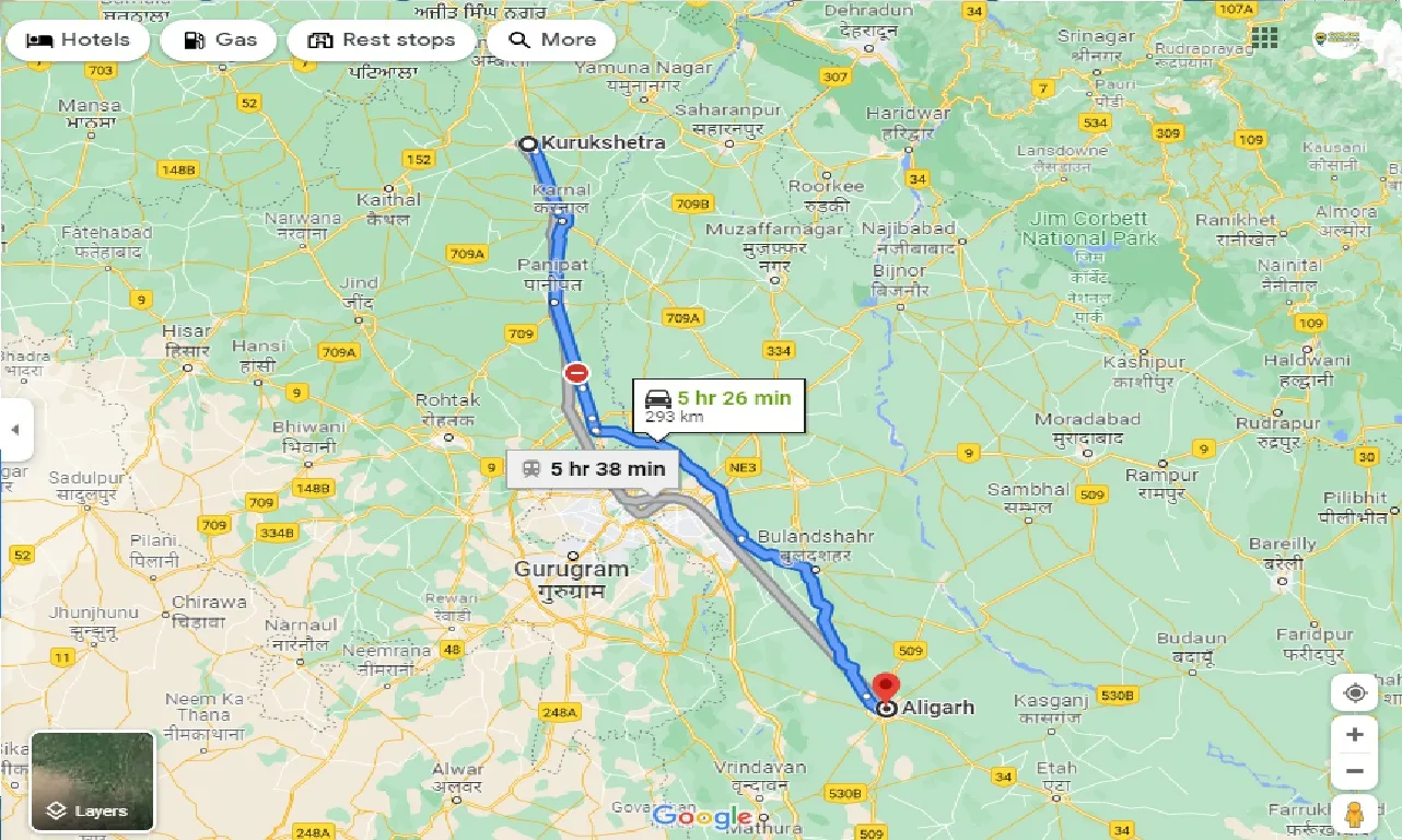 kurukshetra-to-aligarh-one-way