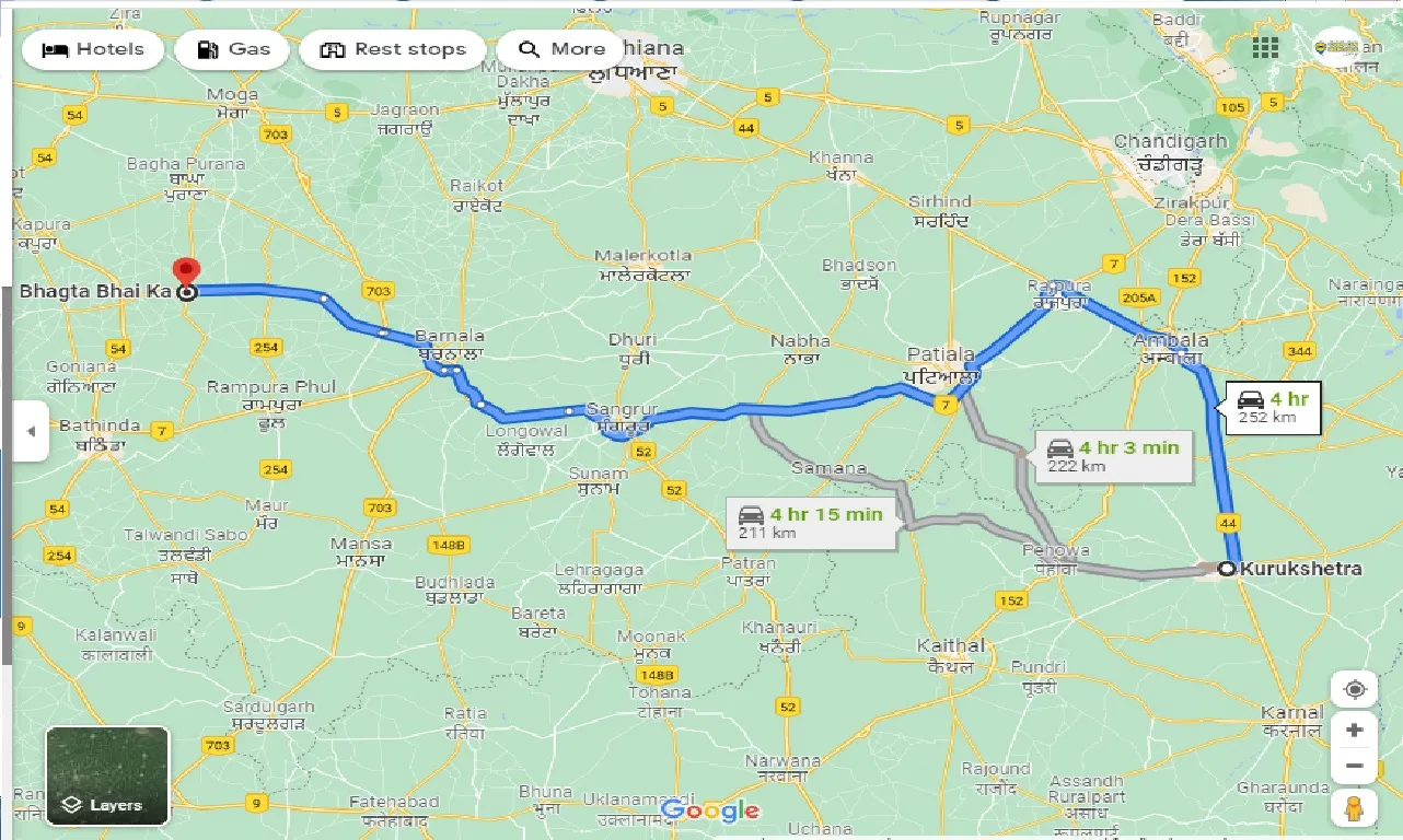 kurukshetra-to-bhagta-bhai-ka-taxi