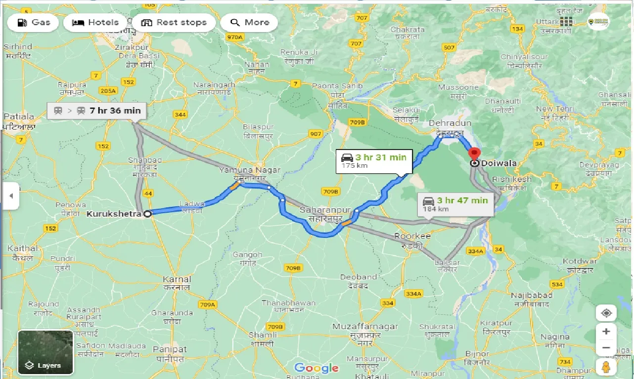 kurukshetra-to-doiwala-one-way