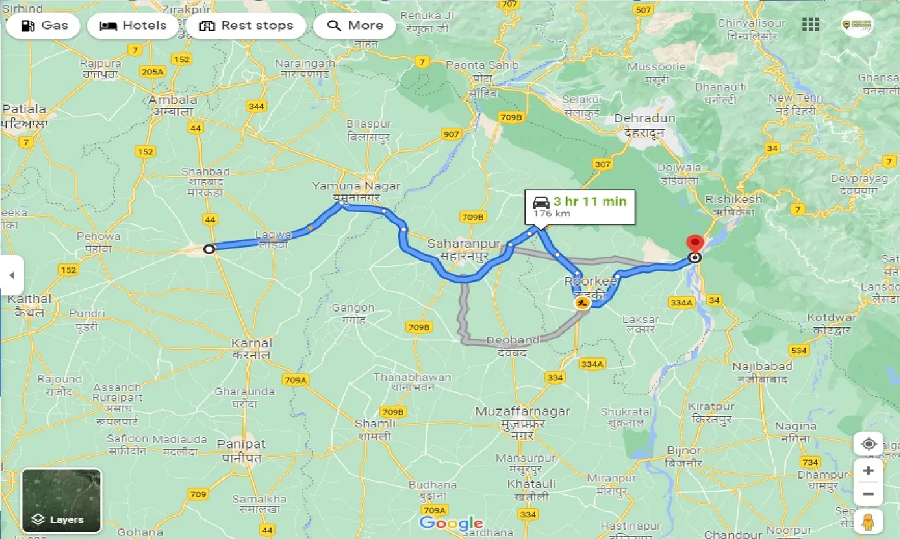 kurukshetra-to-haridwar-one-way