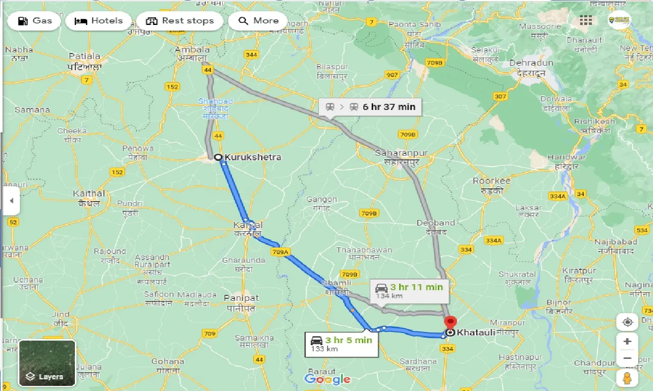 kurukshetra-to-khatauli-taxi