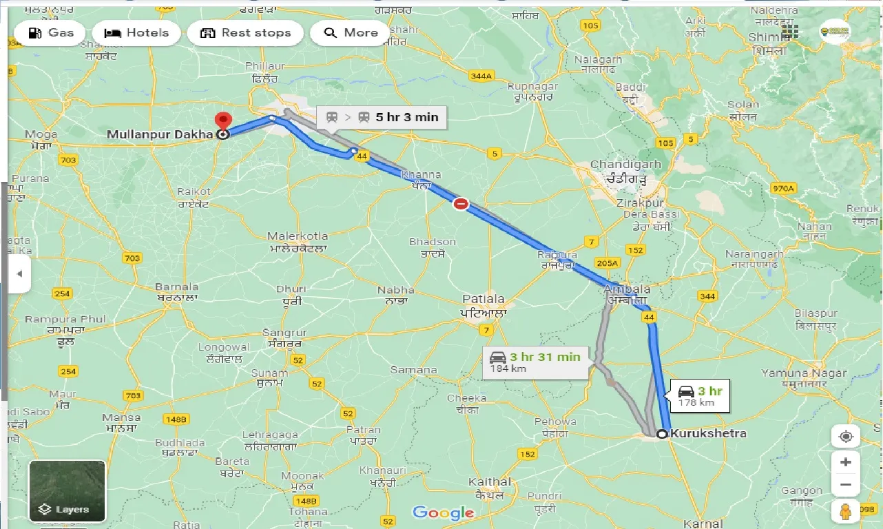 kurukshetra-to-mullanpur-dakha-taxi