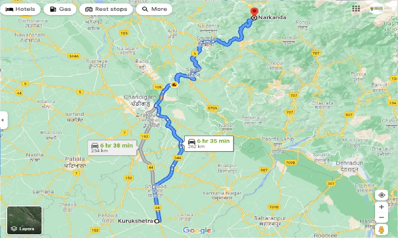 kurukshetra-to-narkanda-one-way