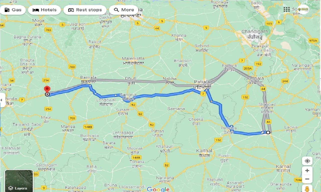 kurukshetra-to-rampura-phul-taxi