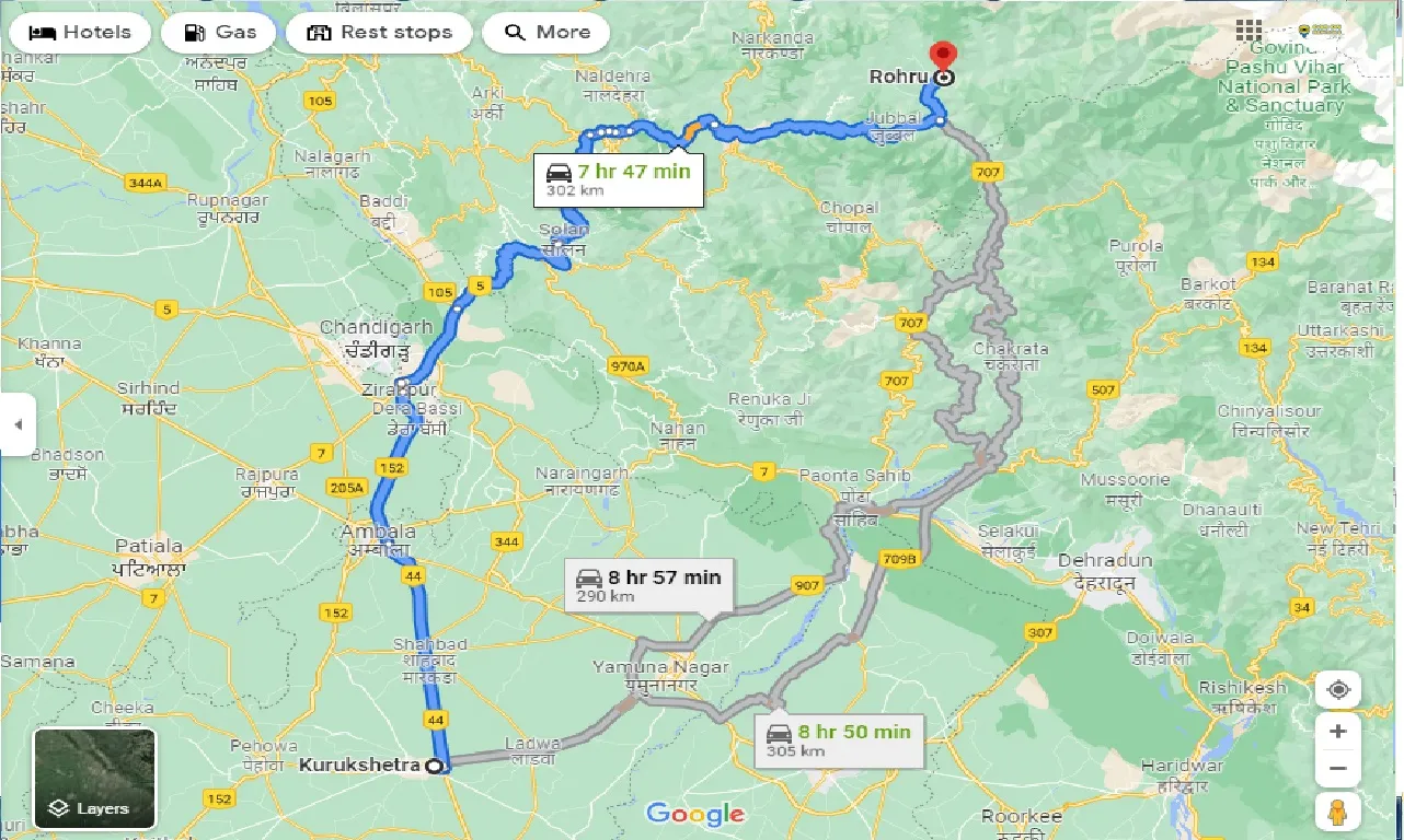 kurukshetra-to-rohru-one-way