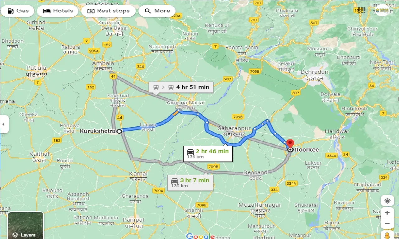 kurukshetra-to-roorkee-one-way